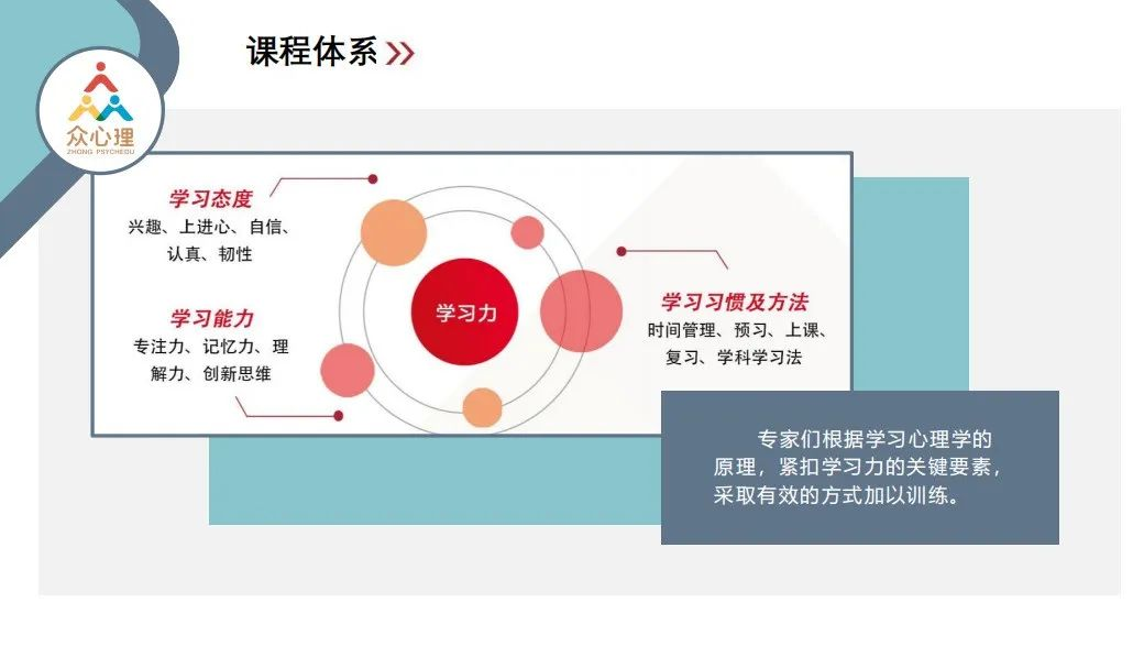 大哥v.png