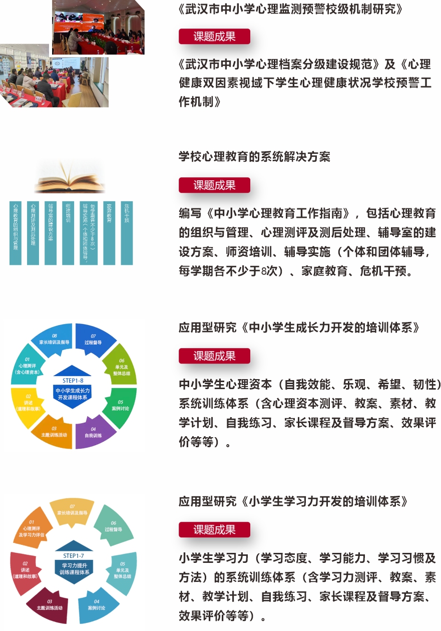 课题研究.jpg